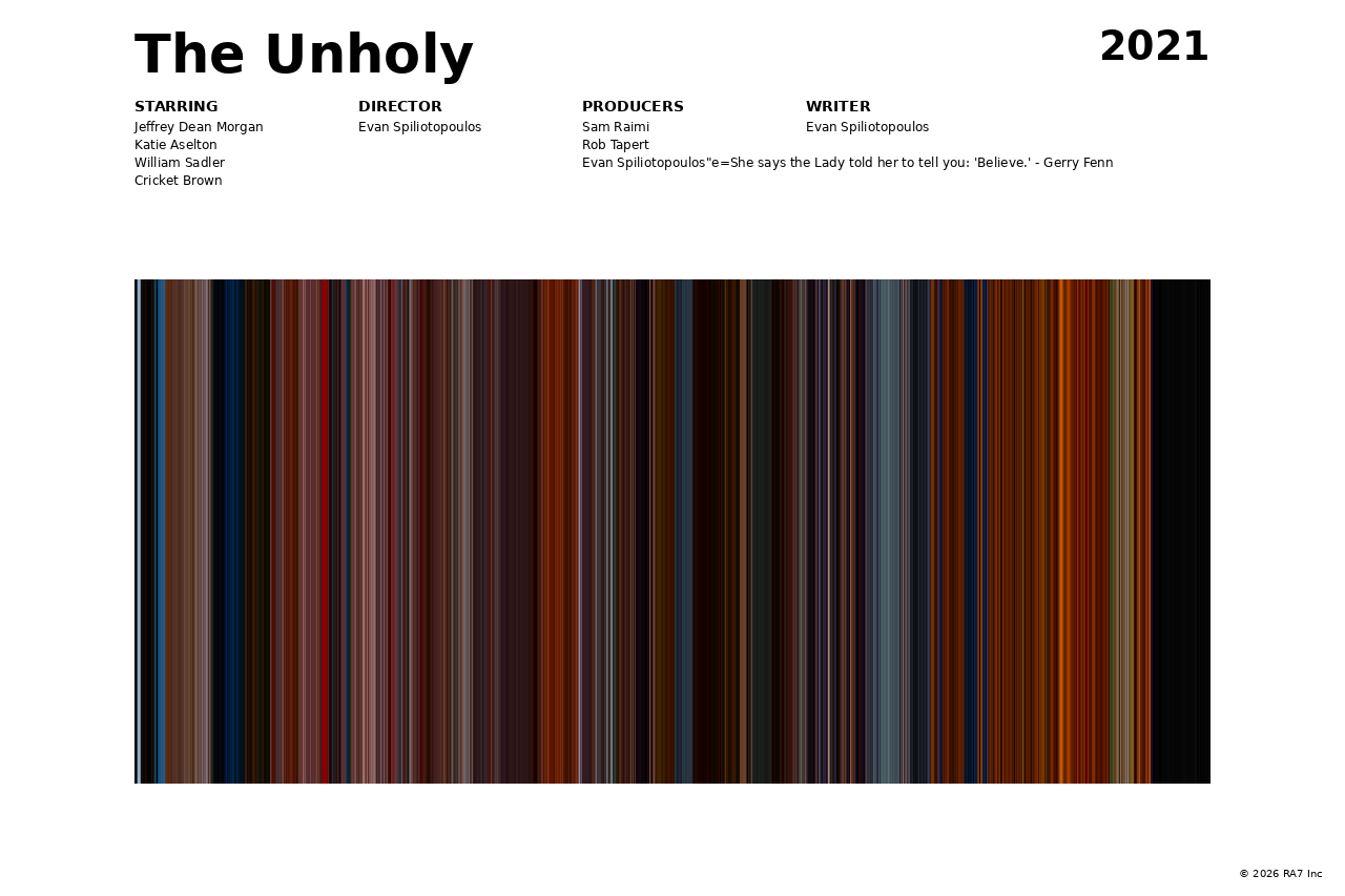 Poster preview for The Unholy